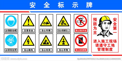 安全标识牌设计图__公共标识标志_标志图标_设计图库