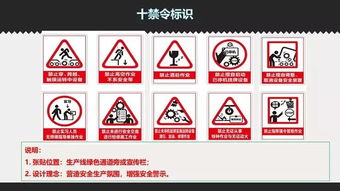 纯干货 标识牌怎么做 做多大 怎么挂,全和你说清楚