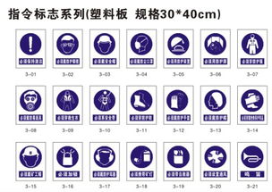 指令标志系列标牌图片,指令标志系列标牌高清图片 开封宏扬标牌厂,