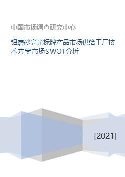 铝磨砂高光标牌产品市场供给工厂技术方案市场swot分析