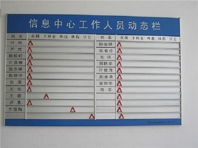 消防安全标识标牌相关产品推荐